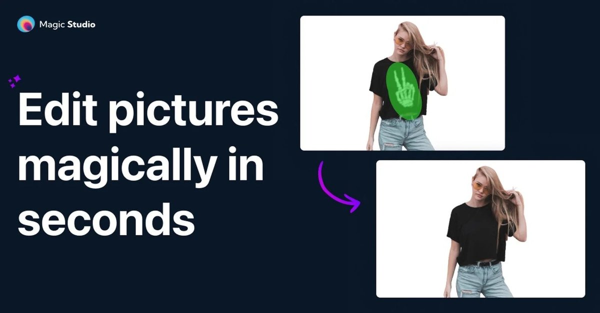 Key Features & Capabilities of Magic Studio AI Transform Design